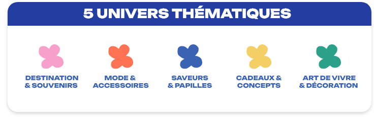 5 univers thématiques